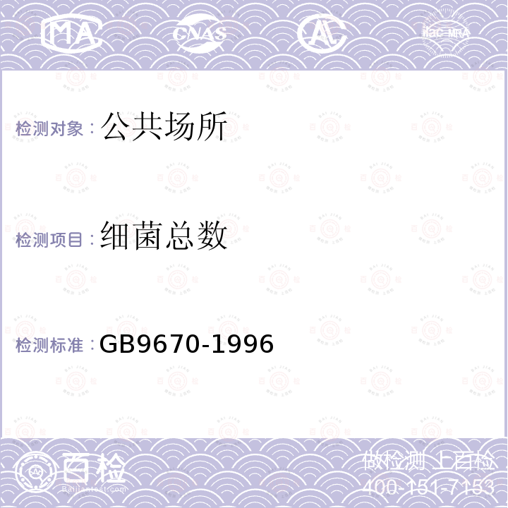 细菌总数 GB 9670-1996 商场(店)、书店卫生标准
