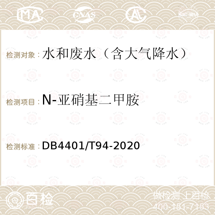 N-亚硝基二甲胺 水质 半挥发性有机物的测定 液液萃取-气相色谱/质谱法