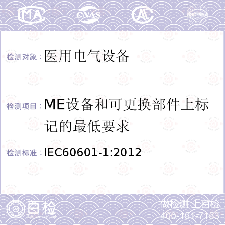 ME设备和可更换部件上标记的最低要求 IEC 60601-1:2012 医用电气设备第1部分：基本安全和基本性能的通用要求 Medical electrical equipment –Part 1: General requirements for basic safety and essential performance