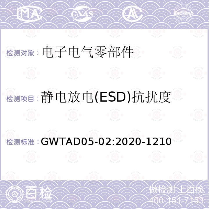 静电放电(ESD)抗扰度 电子电气零部件电磁兼容性技术规范