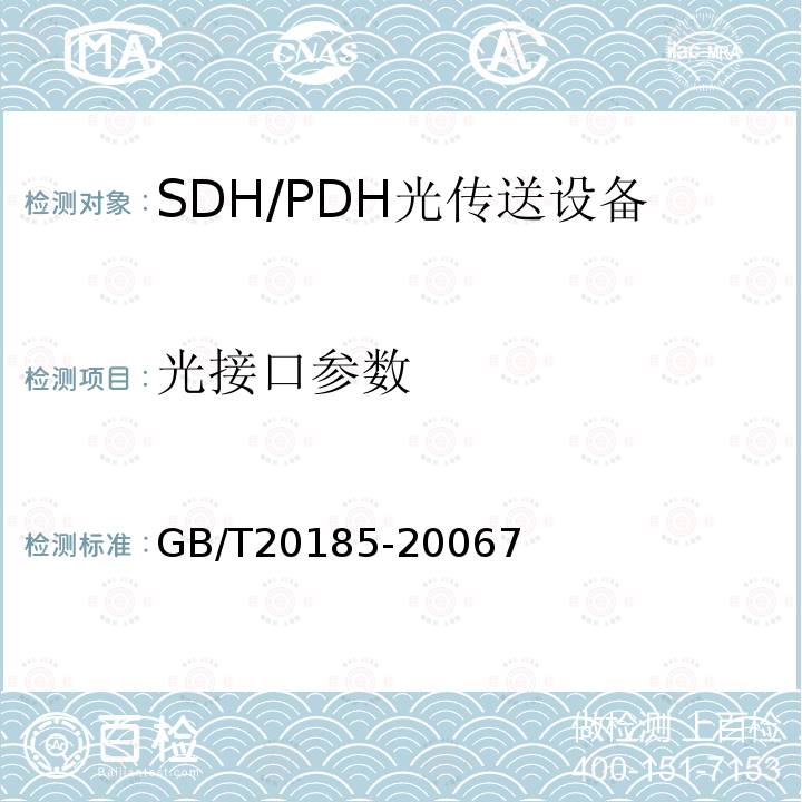 光接口参数 同步数字系列设备和系统的光接口技术要求