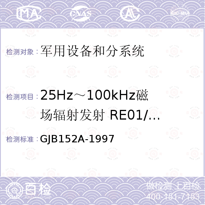 25Hz～100kHz磁场辐射发射 RE01/RE101 军用设备和分系统电磁发射和敏感度测量