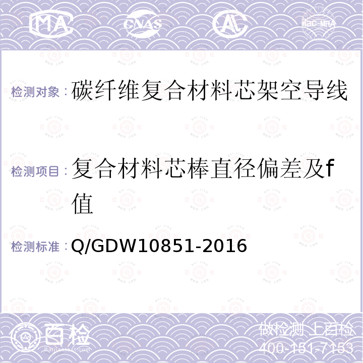 复合材料芯棒直径偏差及f值 Q/GDW10851-2016 碳纤维复合材料芯架空导线