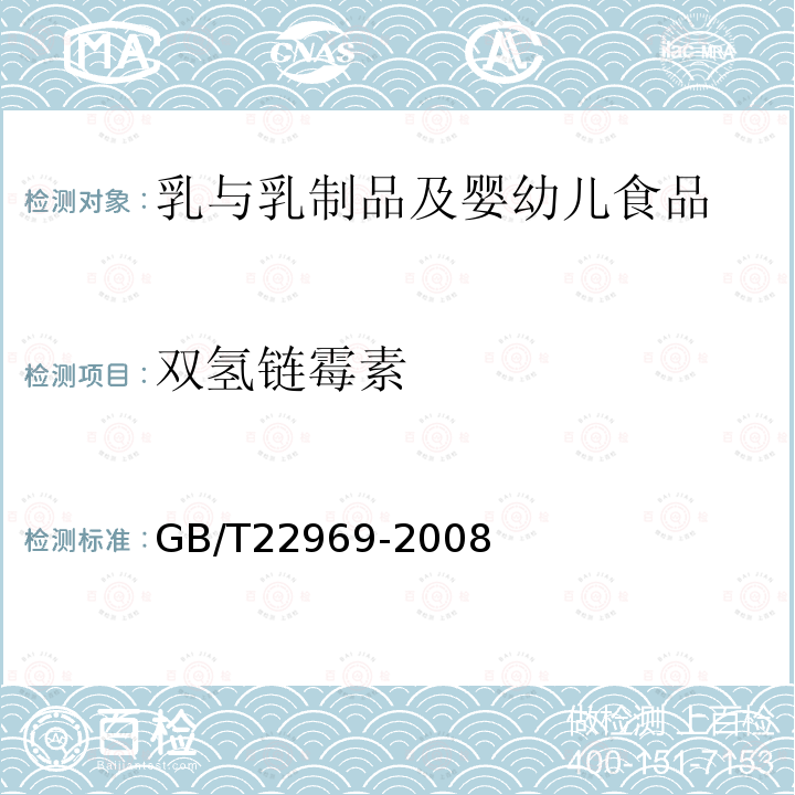 双氢链霉素 牛奶和奶粉中链霉素、双氢链霉素和卡那霉素残留量的测定 液相色谱-串联质谱法