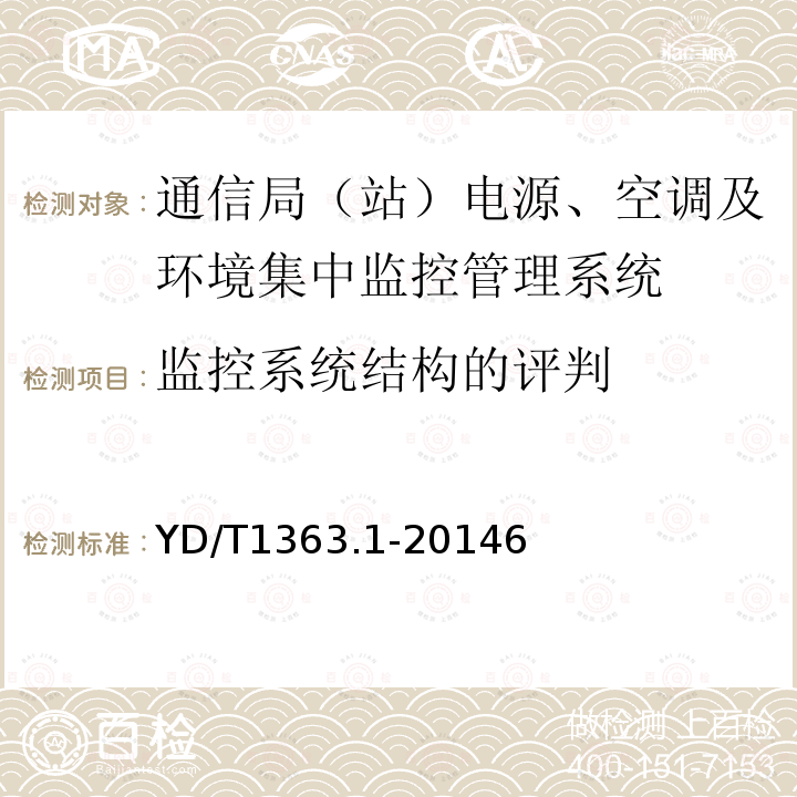 监控系统结构的评判 通信局（站）电源、空调及环境集中监控管理系统 第1部分：系统技术要求