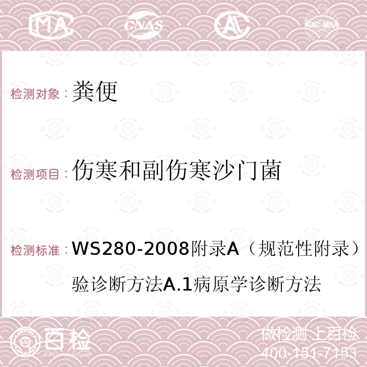 伤寒和副伤寒沙门菌 伤寒和副伤寒诊断标准