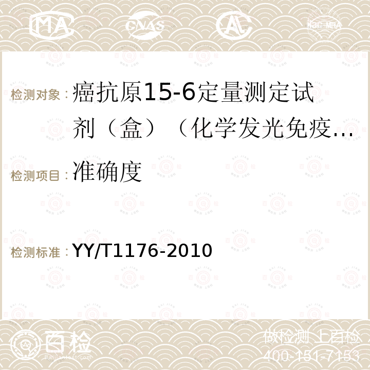 准确度 癌抗原15-3定量测定试剂（盒）（化学发光免疫分析法）