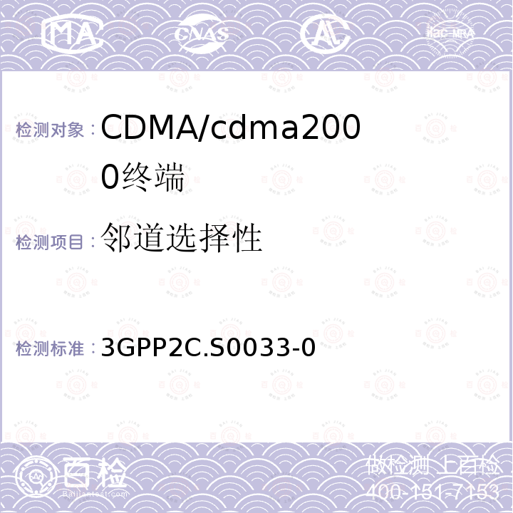 邻道选择性 3GPP2C.S0033-0 cmda2000高速率分组数据接入终端的建议最低性能