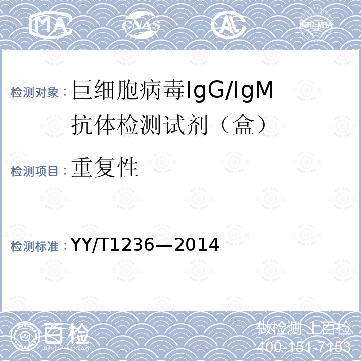 重复性 巨细胞病毒IgG/IgM抗体检测试剂（盒）