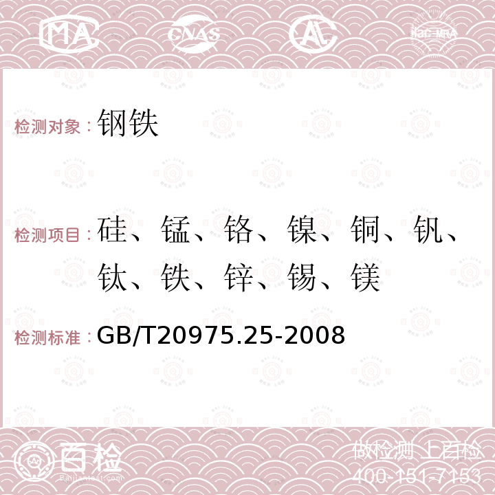 硅、锰、铬、镍、铜、钒、钛、铁、锌、锡、镁 铝及铝合金化学分析方法 第25部分：电感耦合等离子体原子发射光谱法