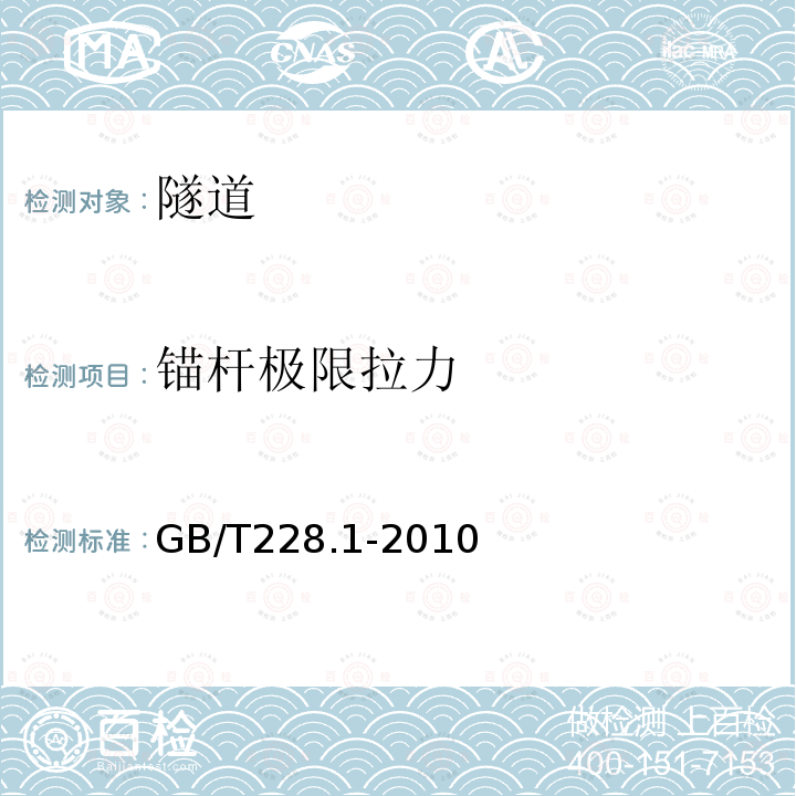 锚杆极限拉力 金属材料 拉伸试验 第1部分：室温试验方法