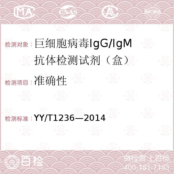 准确性 巨细胞病毒IgG/IgM抗体检测试剂（盒）