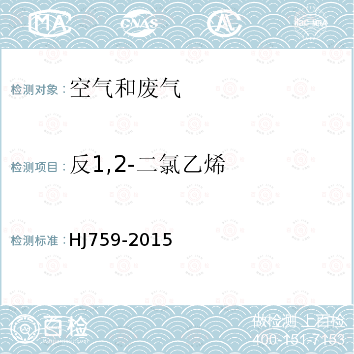 反1,2-二氯乙烯 环境空气 挥发性有机物的测定罐采样 气相色谱-质谱法