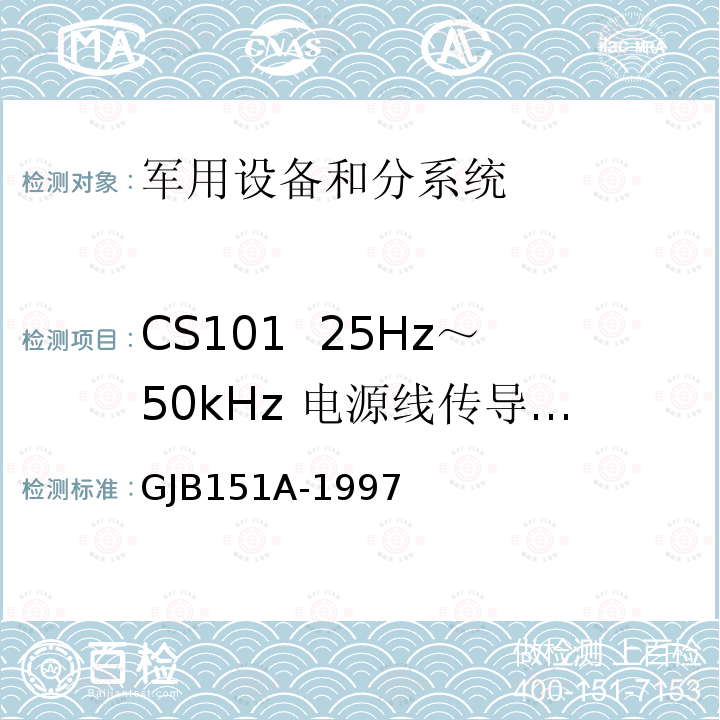 CS101 25Hz～50kHz 电源线传导敏感度 军用设备和分系统电磁发射和敏感度要求