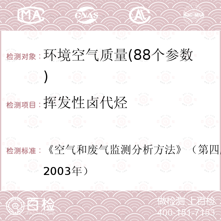 揮發性鹵代烴 氣相色譜法