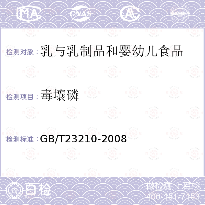 毒壤磷 牛奶和奶粉中511種農藥及相關化學品殘留量的測定氣相色譜-質譜法
