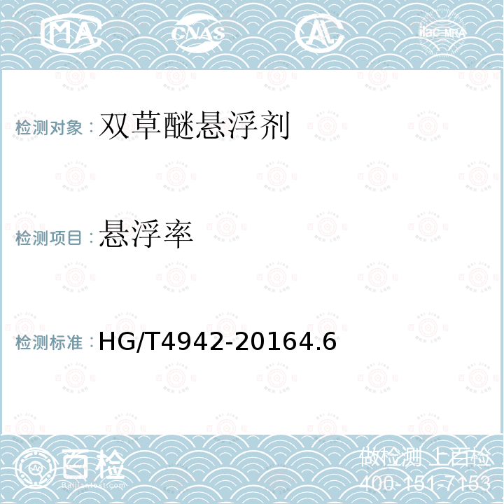 懸浮率 雙草醚懸浮劑