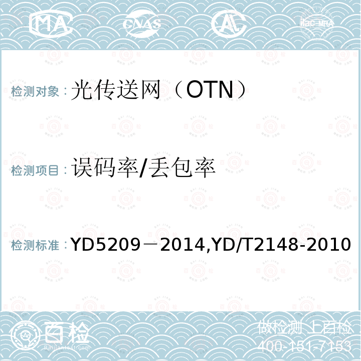 误码率/丢包率 YD 5209-2014 光传送网(OTN)工程验收暂行规定(附条文说明)