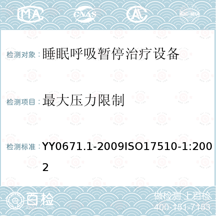 最大压力限制 睡眠呼吸暂停治疗第1部分：睡眠呼吸暂停治疗设备