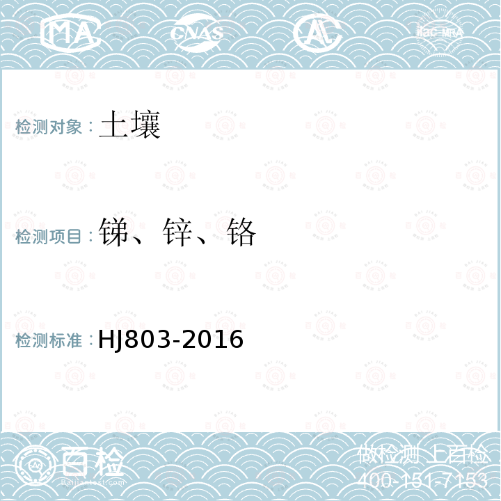 锑、锌、铬 土壤和沉积物 12种金属元素的测定 王水提取-电感耦合等离子体质谱法