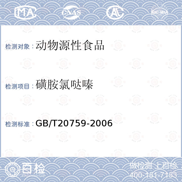 磺胺氯哒嗪 畜禽肉中十六种磺胺类药物残留量的测定 液湘色谱－串联质谱法