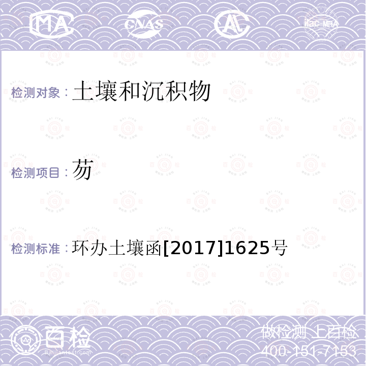 芴 全國土壤污染狀況詳查 土壤樣品分析測試方法技術規定 第二部分 1 多環芳烴類/1-1 氣相色譜-質譜法
