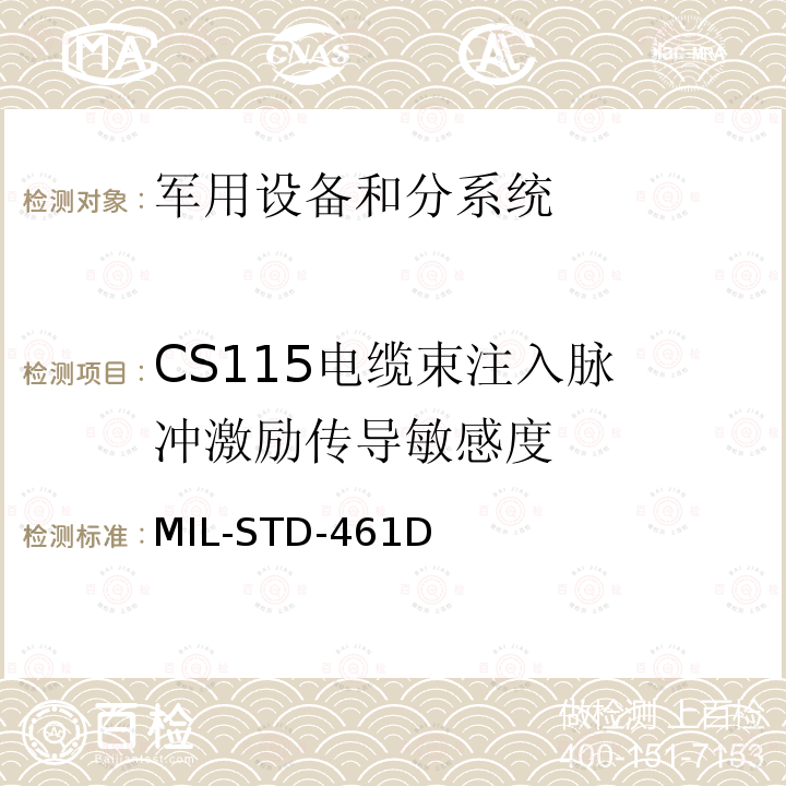 CS115
电缆束注入脉冲激励
传导敏感度 电磁干扰发射和敏感度
控制要求