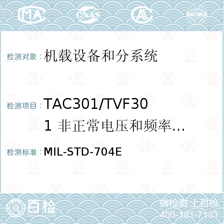 TAC301/TVF301
 非正常电压和频率极限 飞机供电特性
