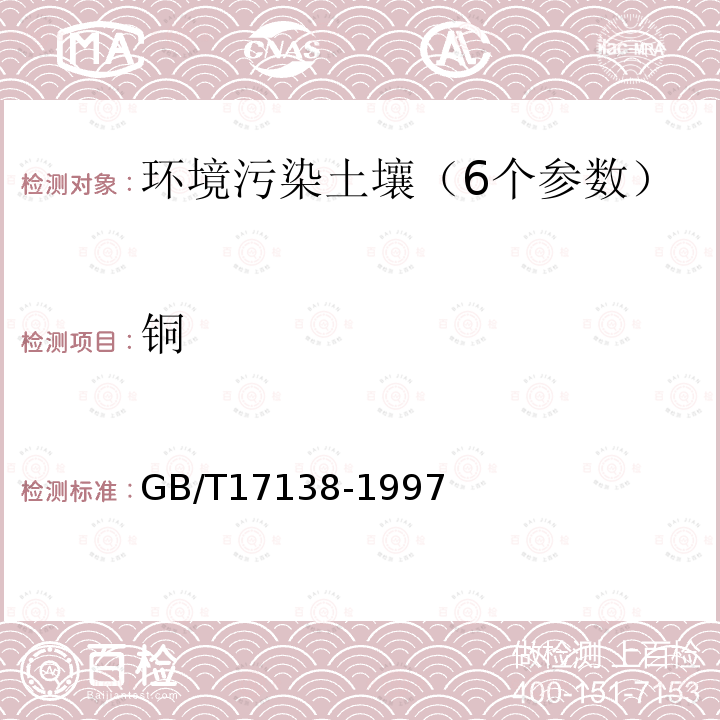 铜 铜、锌的测定 火焰原子吸收分光光度法