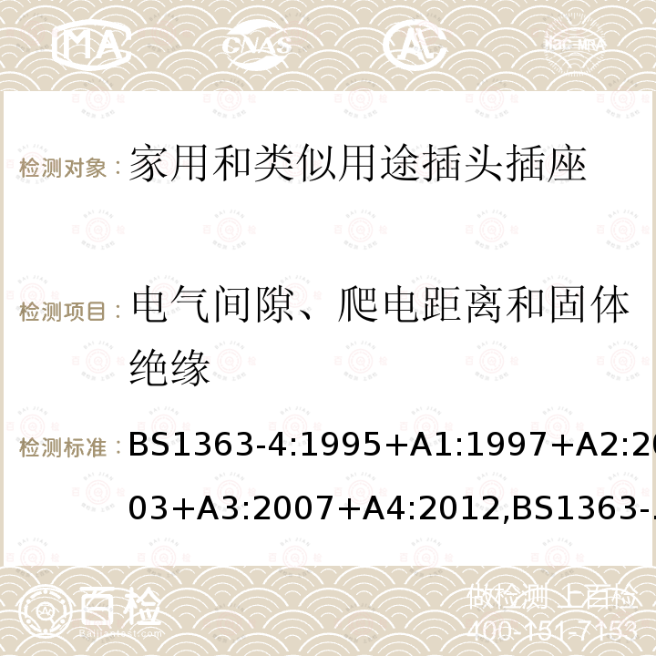 电气间隙、爬电距离和固体绝缘 插头、插座、转换器和连接单元 第4部分 13A 带熔断器带开关和不带开关的连接单元的规范