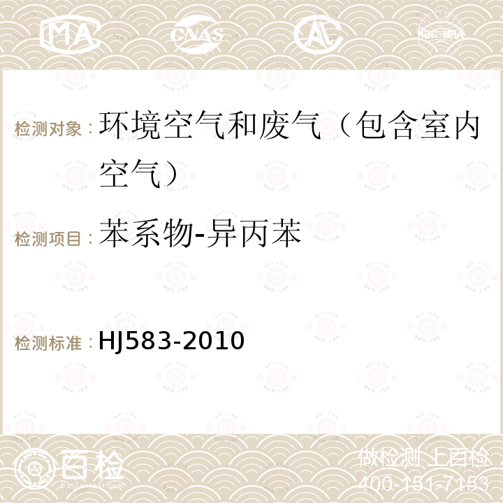 苯系物-异丙苯 环境空气 苯系物的测定 固体吸附/热脱附-气相色谱法