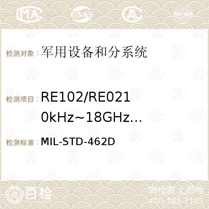 RE102/RE02
10kHz~18GHz
电场辐射发射 MIL-STD-462D 电磁干扰特性测量