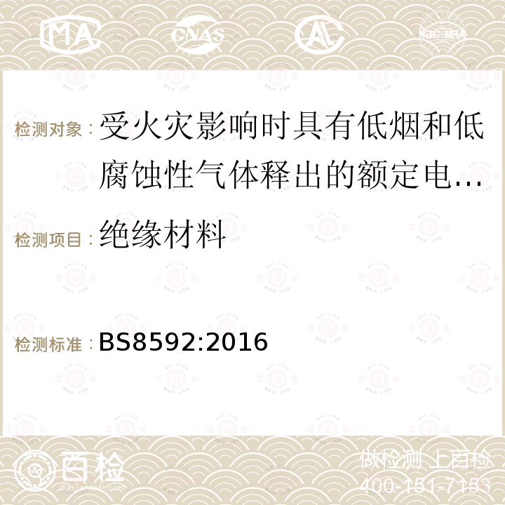 绝缘材料 BS 8592:2016 受火灾影响时具有低烟和低腐蚀性气体释出的额定电压450/750V热固性绝缘，无铠装，耐火，单芯无护套电缆规范