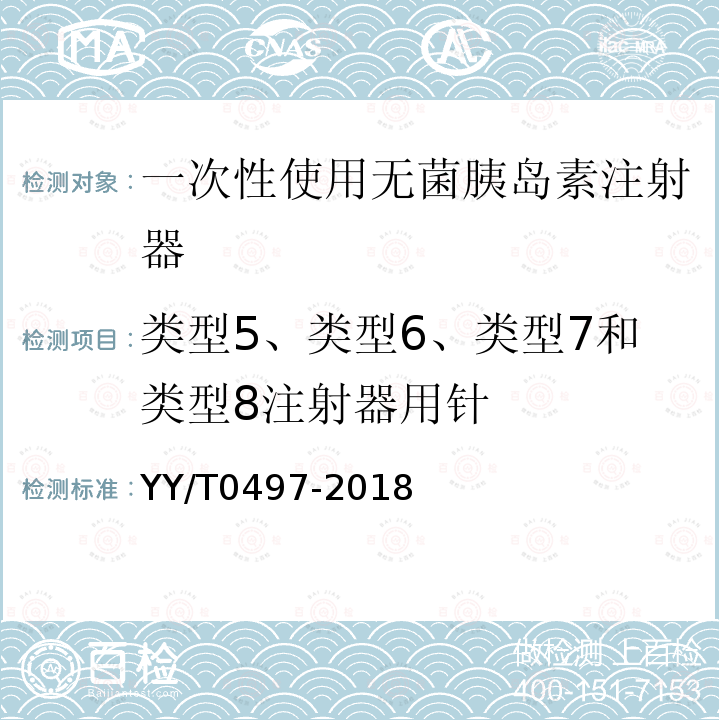 类型5、类型6、类型7和类型8注射器用针 一次性使用无菌胰岛素注射器