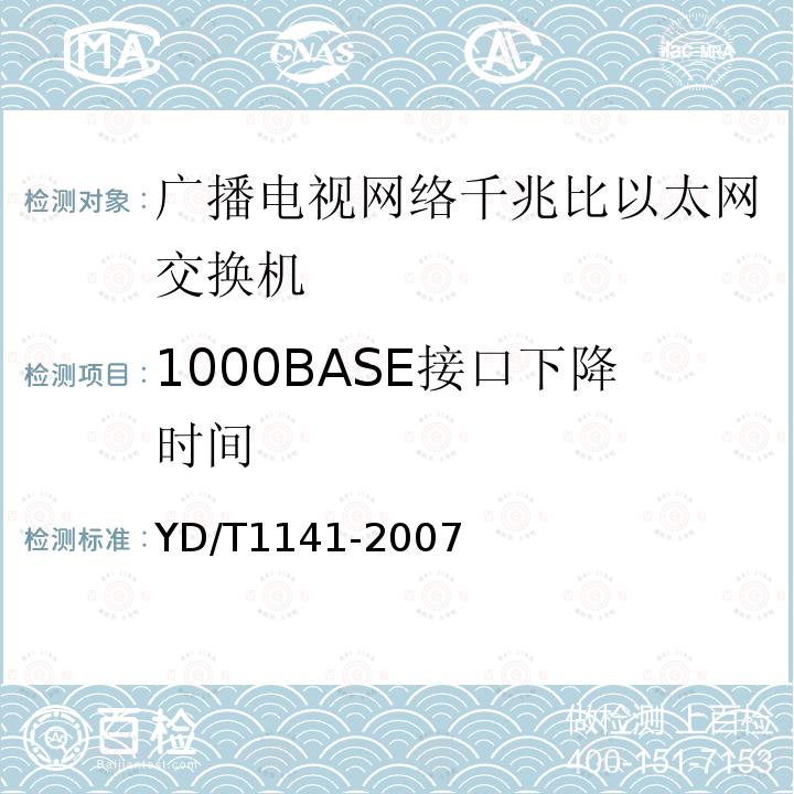 1000BASE接口下降时间 千兆比以太网交换机测试方法