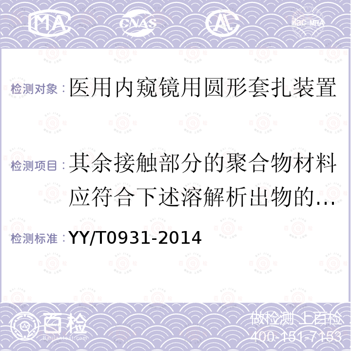 其余接触部分的聚合物材料应符合下述溶解析出物的要求 医用内窥镜 内窥镜器械 圆形套扎装置