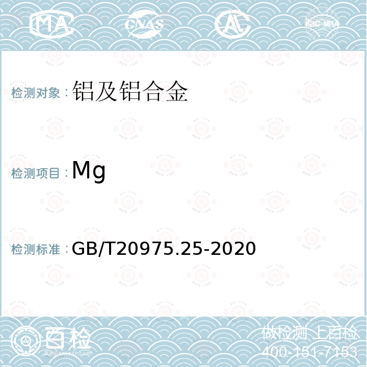 Mg 鋁及鋁合金化學分析方法 第25部份：電感耦合等離子體原子發射光譜法