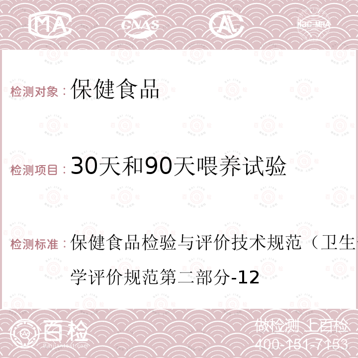 30天和90天喂养试验 30天和90天喂养试验