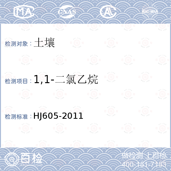 1,1-二氯乙烷 土壤和沉积物　挥发性有机物的测定　吹扫捕集气相色谱-质谱法