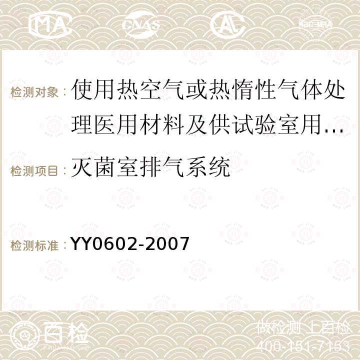 灭菌室排气系统 测量、控制和试验室用电气设备的安全 使用热空气或热惰性气体处理医用材料及供试验室用的干热灭菌器的特殊要求