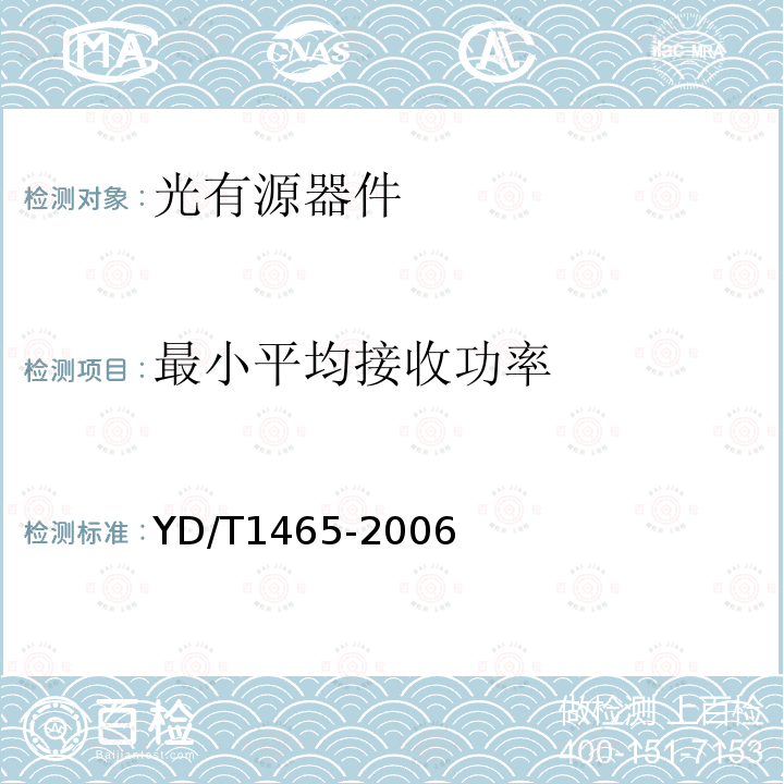 最小平均接收功率 10Gbit/s小型化可插拔光收发合一模块技术条件