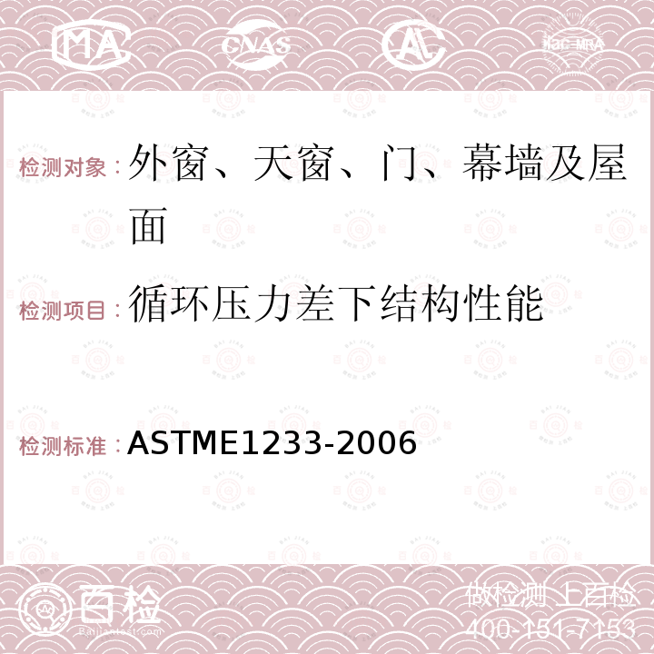 循环压力差下结构性能 ASTM E1233-2006 用循环的静态气压差法测定外窗、护墙及门结构性能的试验方法