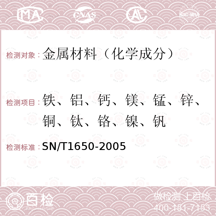 铁、铝、钙、镁、锰、锌、铜、钛、铬、镍、钒 金属硅中铁、铝、钙、镁、锰、锌、铜、钛、铬、镍、钒含量的测定—电感耦合等离子体原子发射光谱法