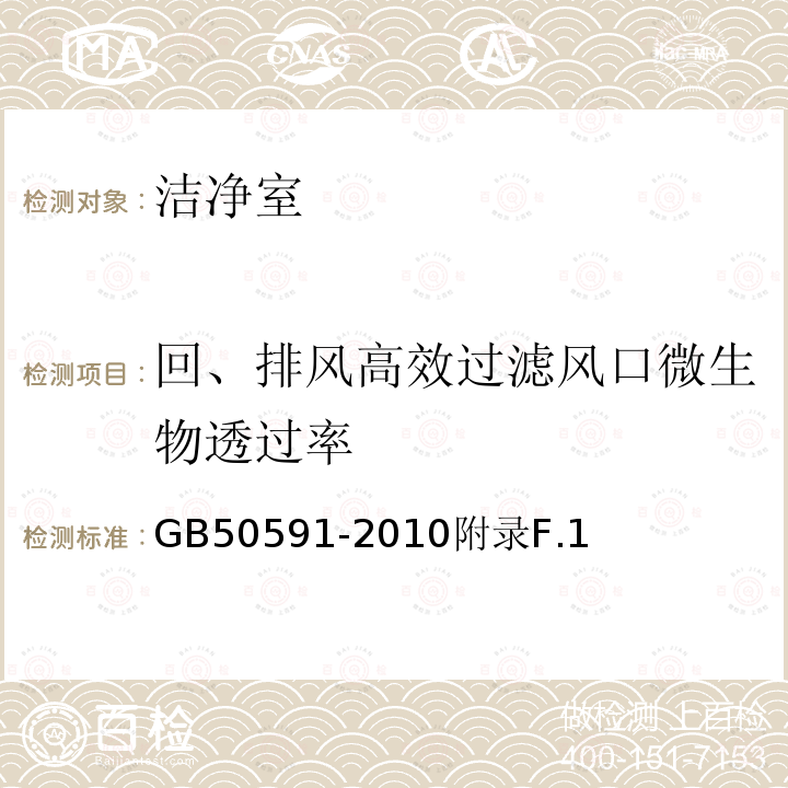回、排风高效过滤风口微生物透过率 洁净室施工及验收规范