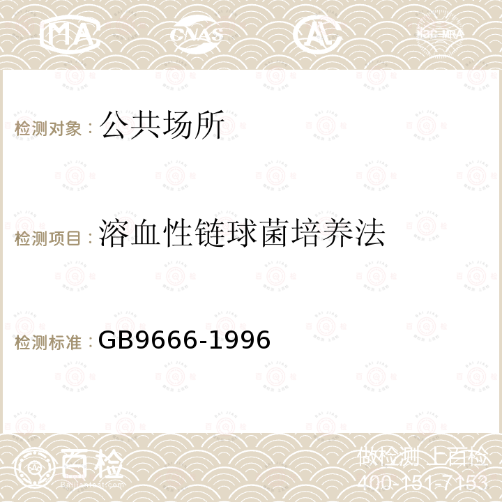 溶血性链球菌培养法 GB 9666-1996 理发店、美容店卫生标准