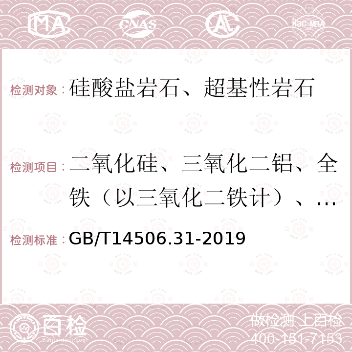 二氧化硅、三氧化二铝、全铁（以三氧化二铁计）、氧化钙、氧化镁、氧化钾、氧化钠、二氧化钛、氧化锰、五氧化二磷、锶、钡 硅酸盐岩石化学分析方法 第31部分：二氧化硅等12个成分量测定 偏硼酸锂熔融-电感耦合等离子体原子发射光谱法