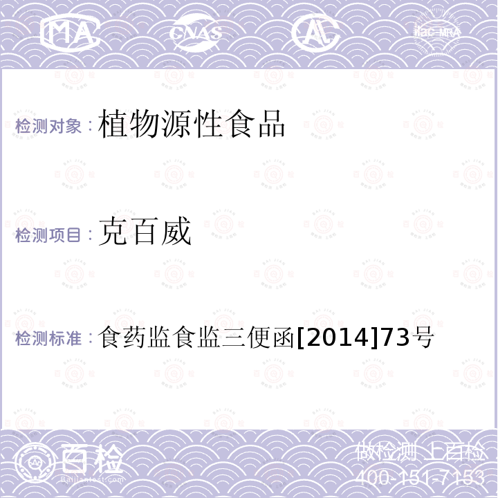 克百威 蔬菜和水果中氨基甲酸酯類農藥及其代謝物多殘留的測定 液相色譜-串聯質譜法
