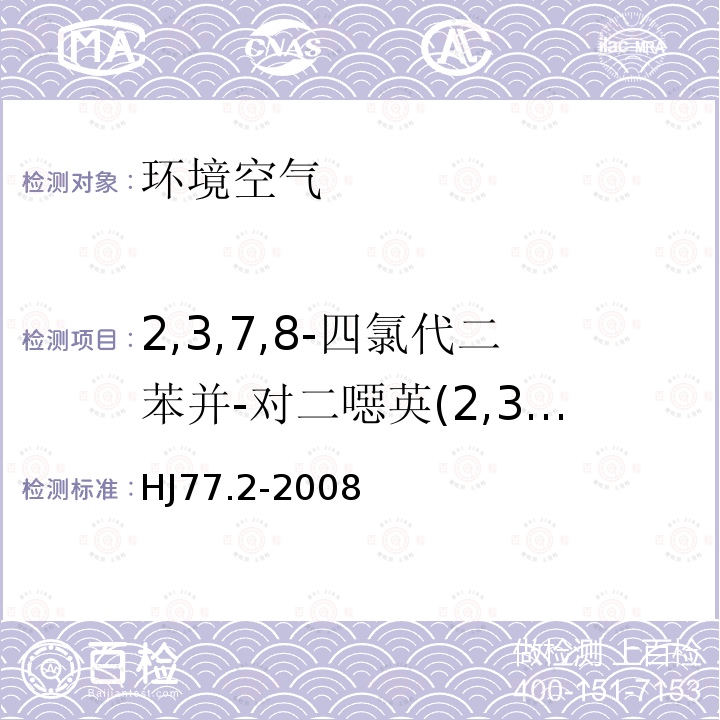 2,3,7,8-四氯代二苯并-对二噁英(2,3,7,8-T4CDD) 环境空气和废气 二噁英类的测定 同位素稀释高分辨气相色谱-高分辨质谱法