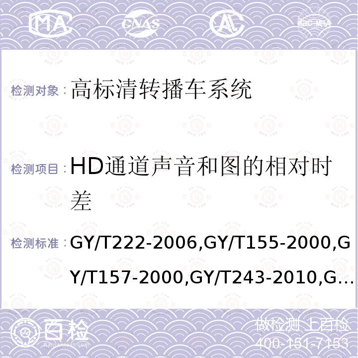 HD通道声音和图的相对时差 GY/T 222-2006 数字电视转播车技术要求和测量方法