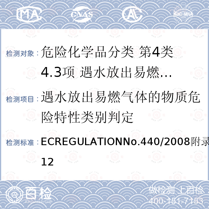 遇水放出易燃气体的物质危险特性类别判定 ECREGULATIONNo.440/2008附录A.12 EC REGULATION No.440/2008 附录 A.12